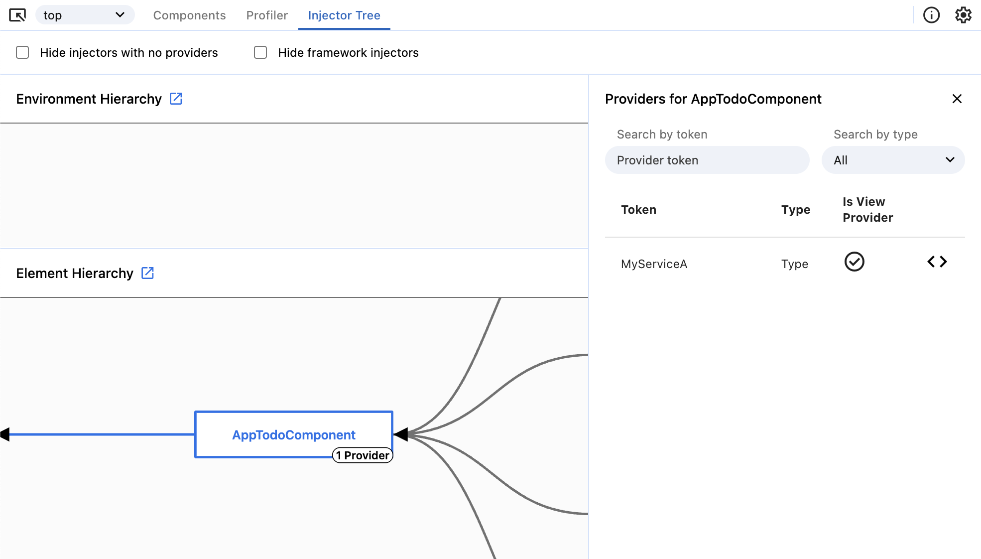 A screenshot of the 'Profiler' tab displaying how the injector tree visualize highlights resolution paths when an injector is selected.