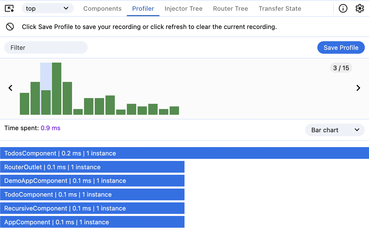 A screenshot of the 'Profiler' tab. A single bar has been selected by the user and a nearby dropdown menu displays 'Bar chart`, showing a second bar chart underneath it. The new chart has two bars which take up the majority of the space, one labeled `TodosComponent` and the other labeled `NgForOf`. The other bars are small enough to be negligible in comparison.